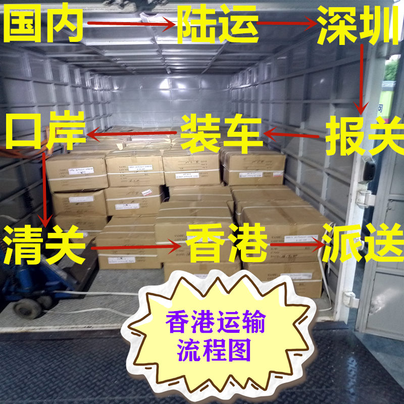 成都到香港貨運(yùn)流程一覽表